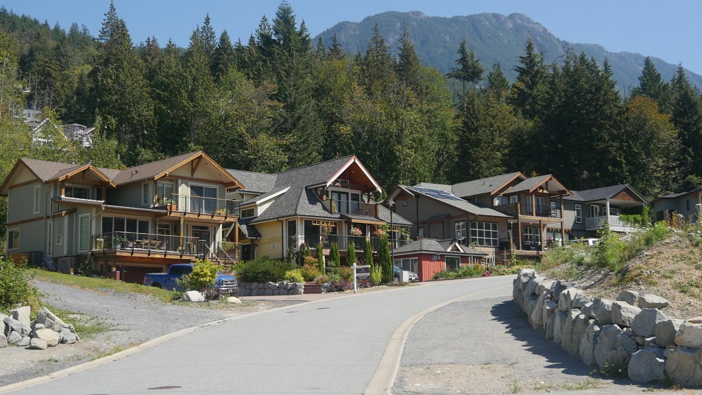 Squamish Homes for Sale Britannia Beach Homes for Sale
