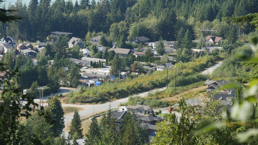 Squamish Homes for Sale Britannia Beach Homes for Sale